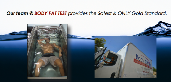 Body Fat Test